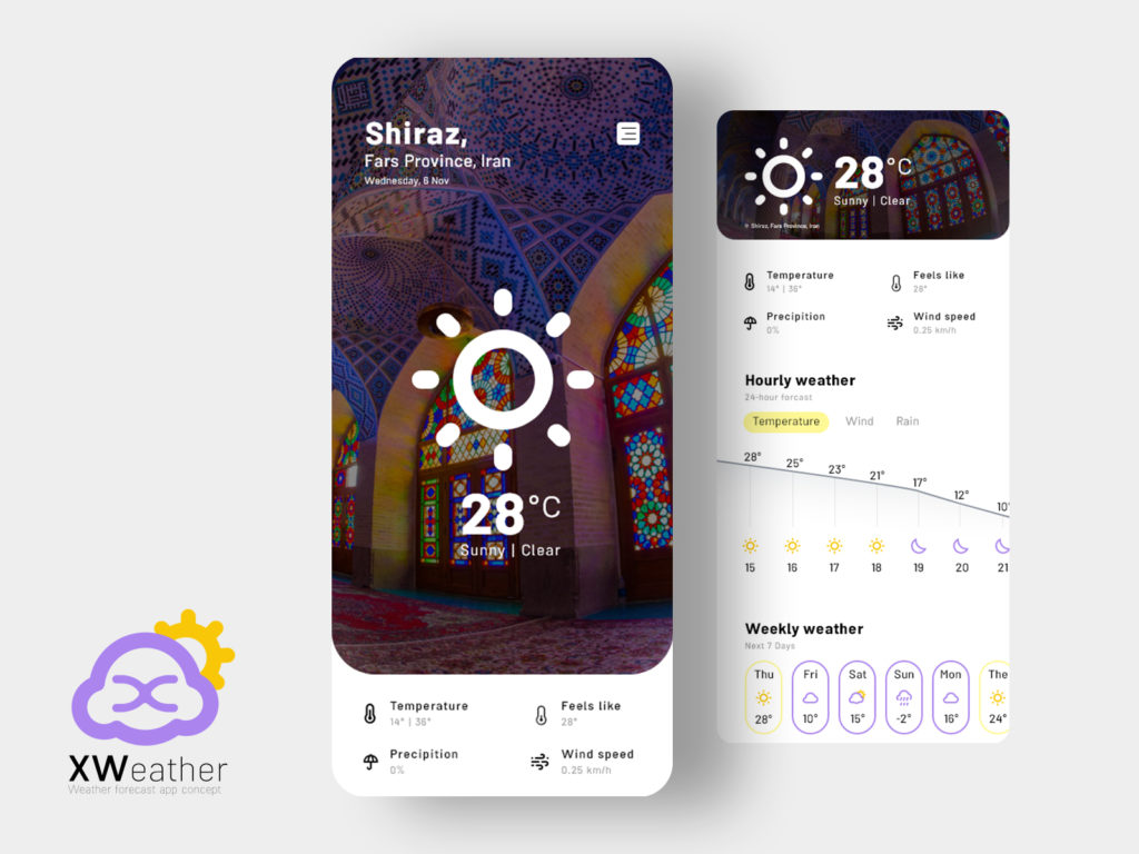 XWeather 2022: Weather Forecast App {Official} 1 XWeather