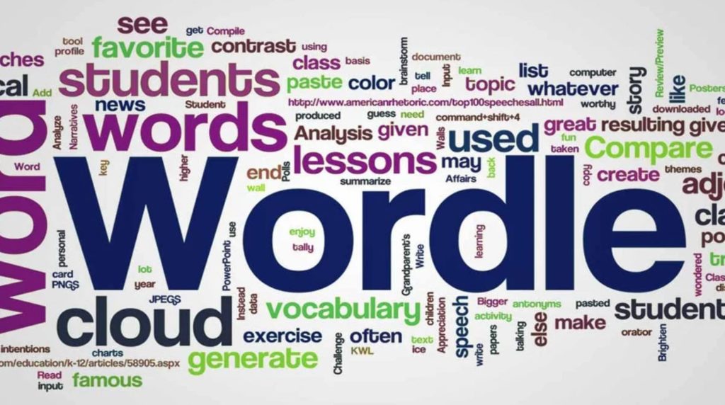 Wordle: Know About the Viral Word Game 1 Wordle
