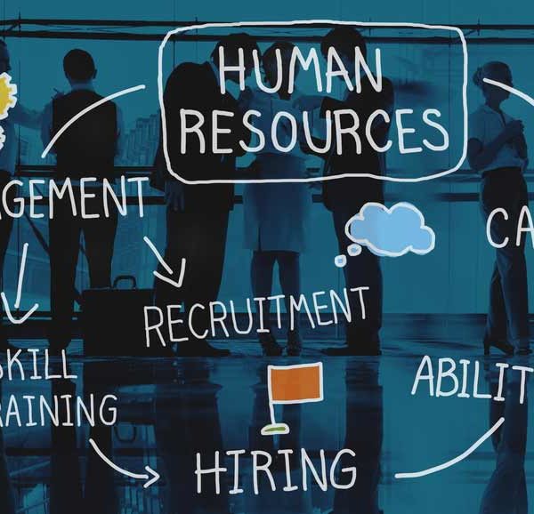what is human resource management