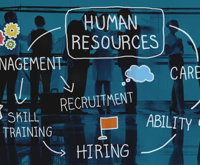 what is human resource management