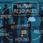 what is human resource management