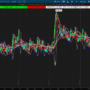 How to trade VIX options